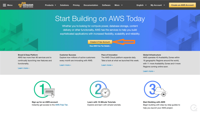 AWS Call to Action Button Example