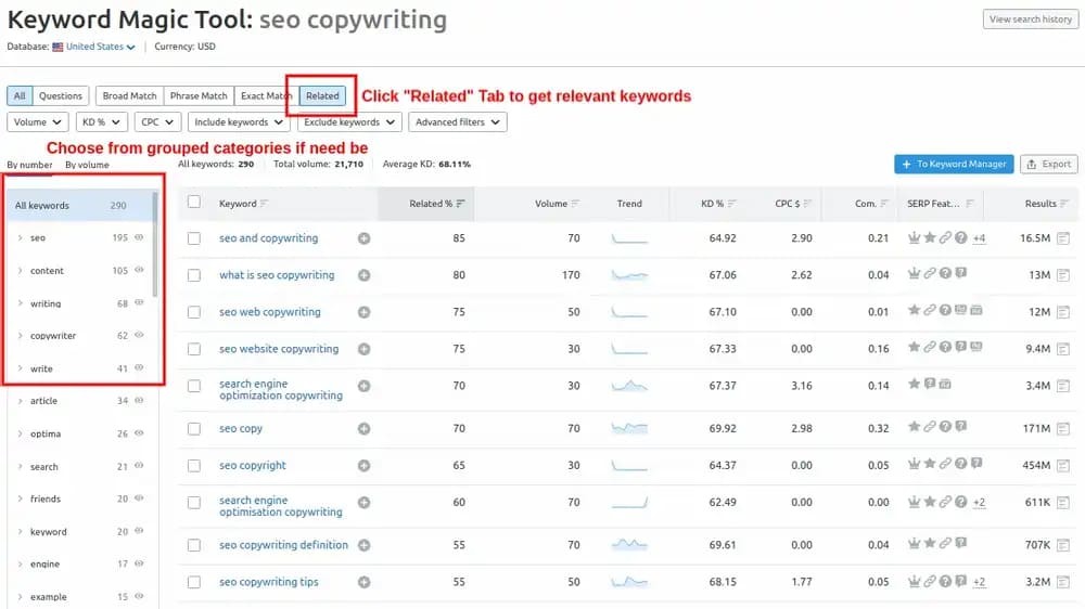 SEMRush Keyword Magic Tool