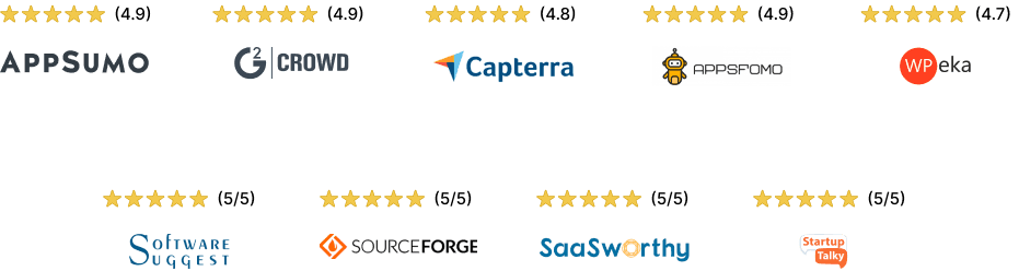 Ratings on different platforms