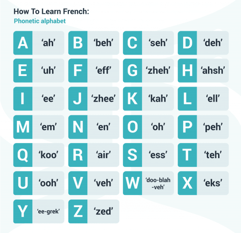French