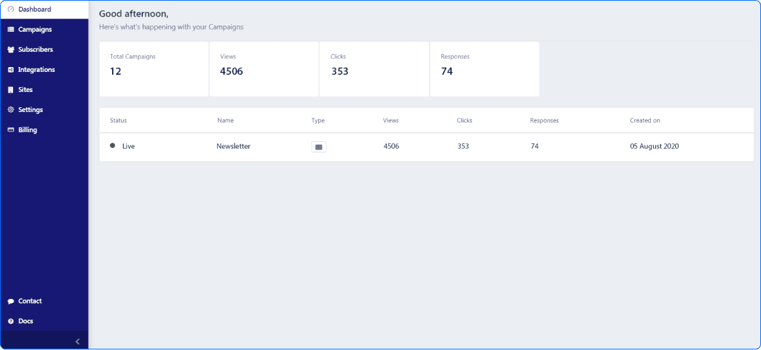 Detailed Dashboard Analytics