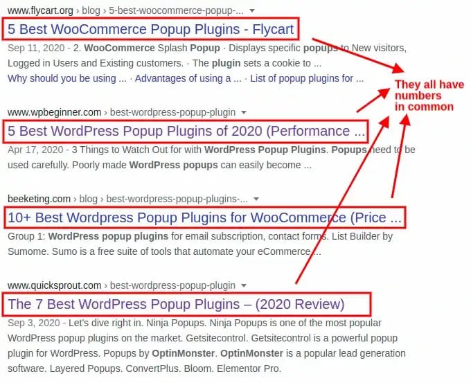 Example for Good Blog Titles