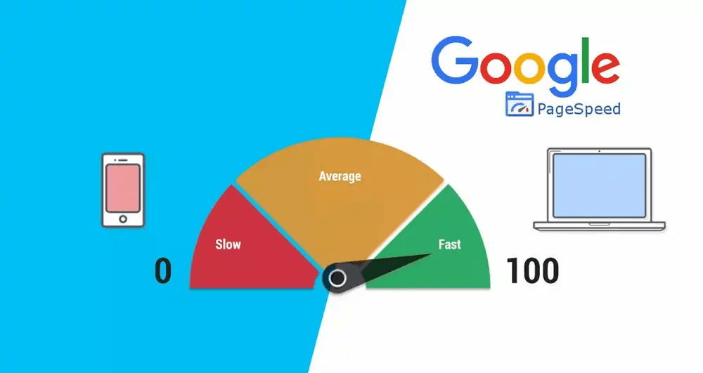 Google Page Speed